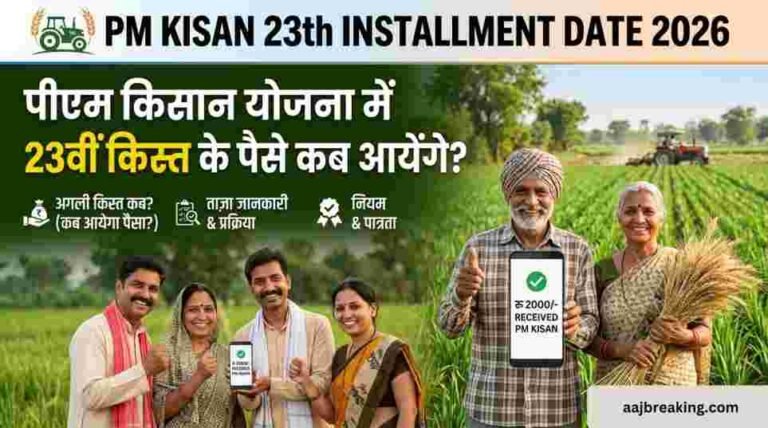 PM Kisan 23th Installment Date 2026