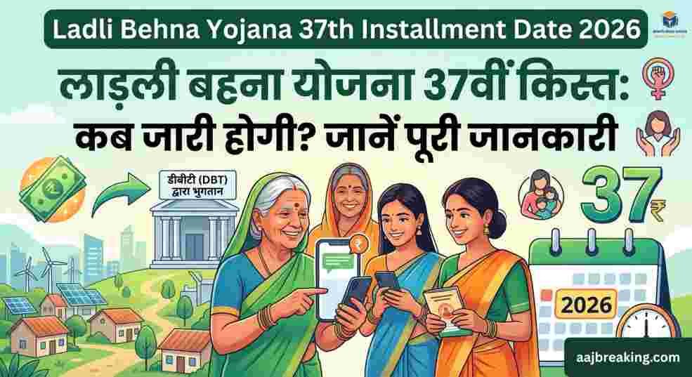Ladli Behna Yojana 37th Installment Date 2026